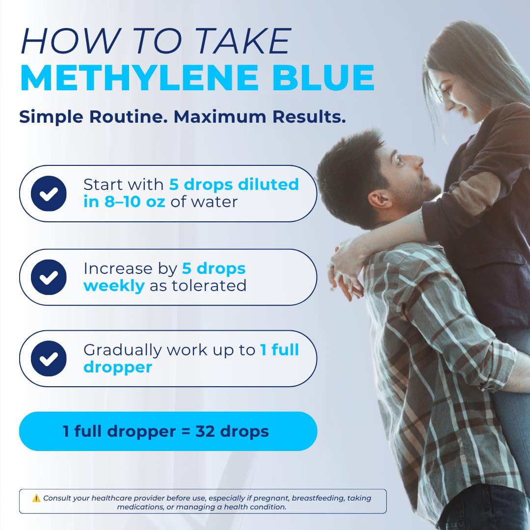Gouttes de méthylène bleu VITAL NUTRITIVE sur fond blanc