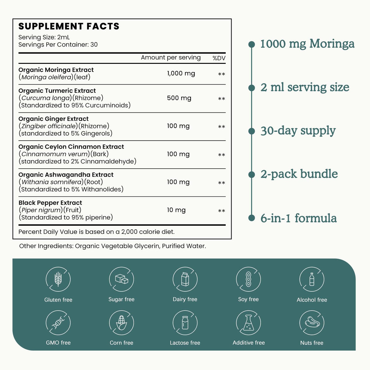 Gouttes de moringa PAYAOCZ versées dans une cuillère
