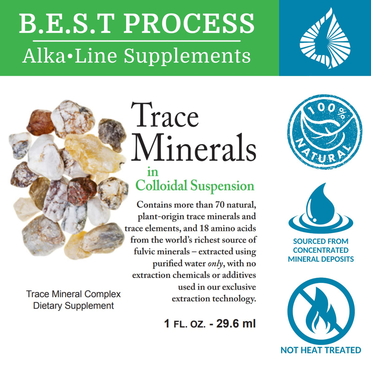 Gouttes de Morter Trace Minerals dans un verre d'eau