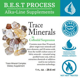Gouttes de Morter Trace Minerals dans un verre d'eau