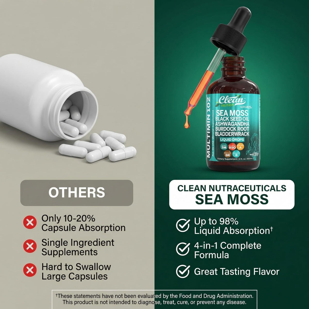Gouttes de Mousse de Mer Biologique Clean Nutraceuticals avec des ingrédients naturels