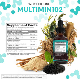 Gouttes de Mousse de Mer Clean Nutraceuticals en utilisation dans un verre d'eau