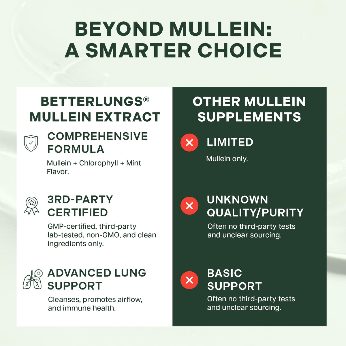 Gouttes de Mullein au menthe Betterbrand dans un environnement naturel