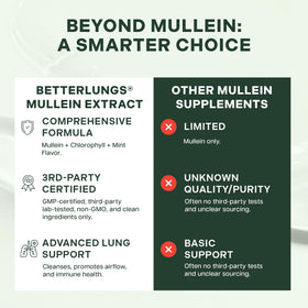 Gouttes de Mullein au menthe Betterbrand dans un environnement naturel