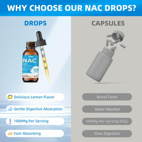 Gouttes de NAC Elysx 1000MG avec fruits frais en arrière-plan