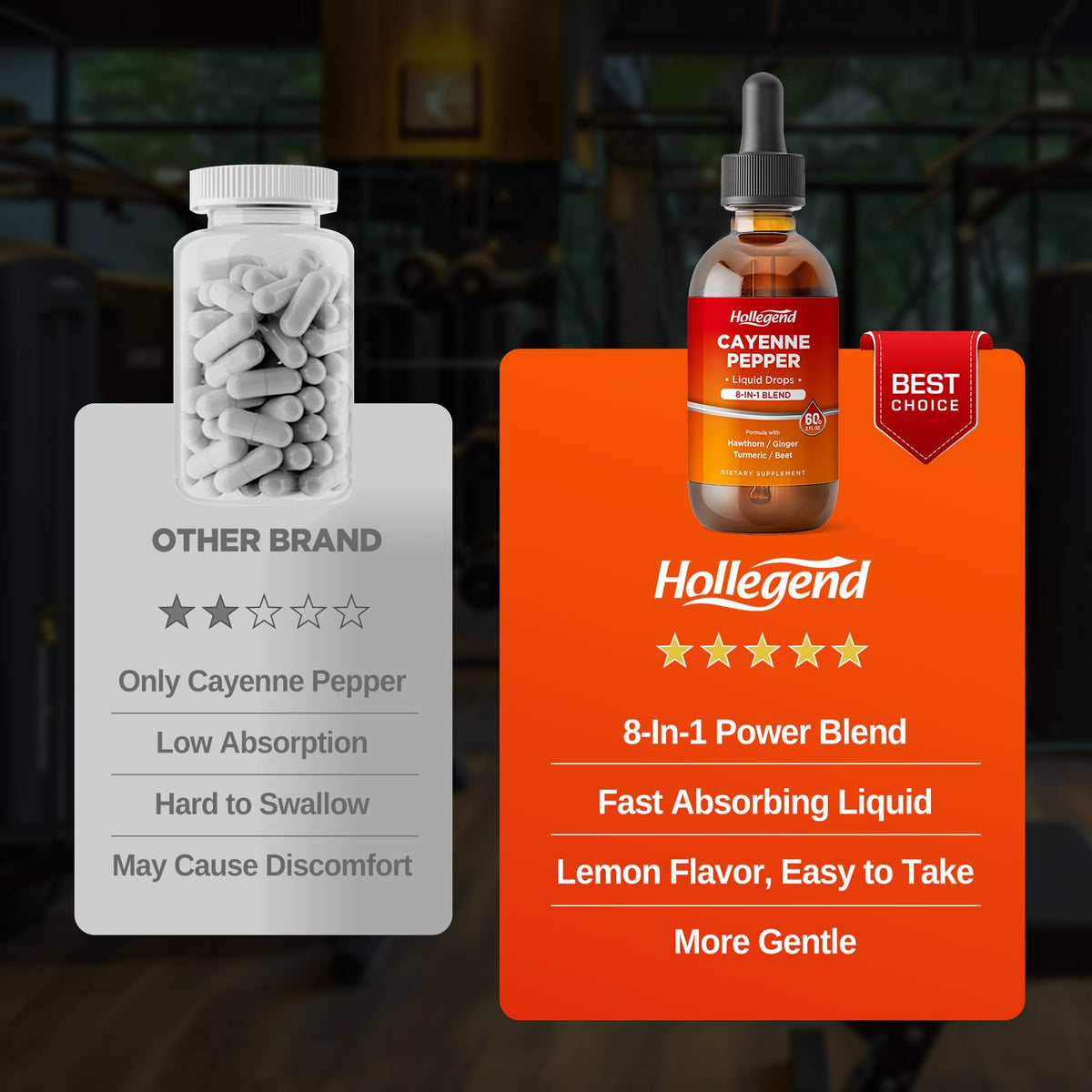 Gouttes de piment de cayenne HOLLEGEND avec un verre d'eau