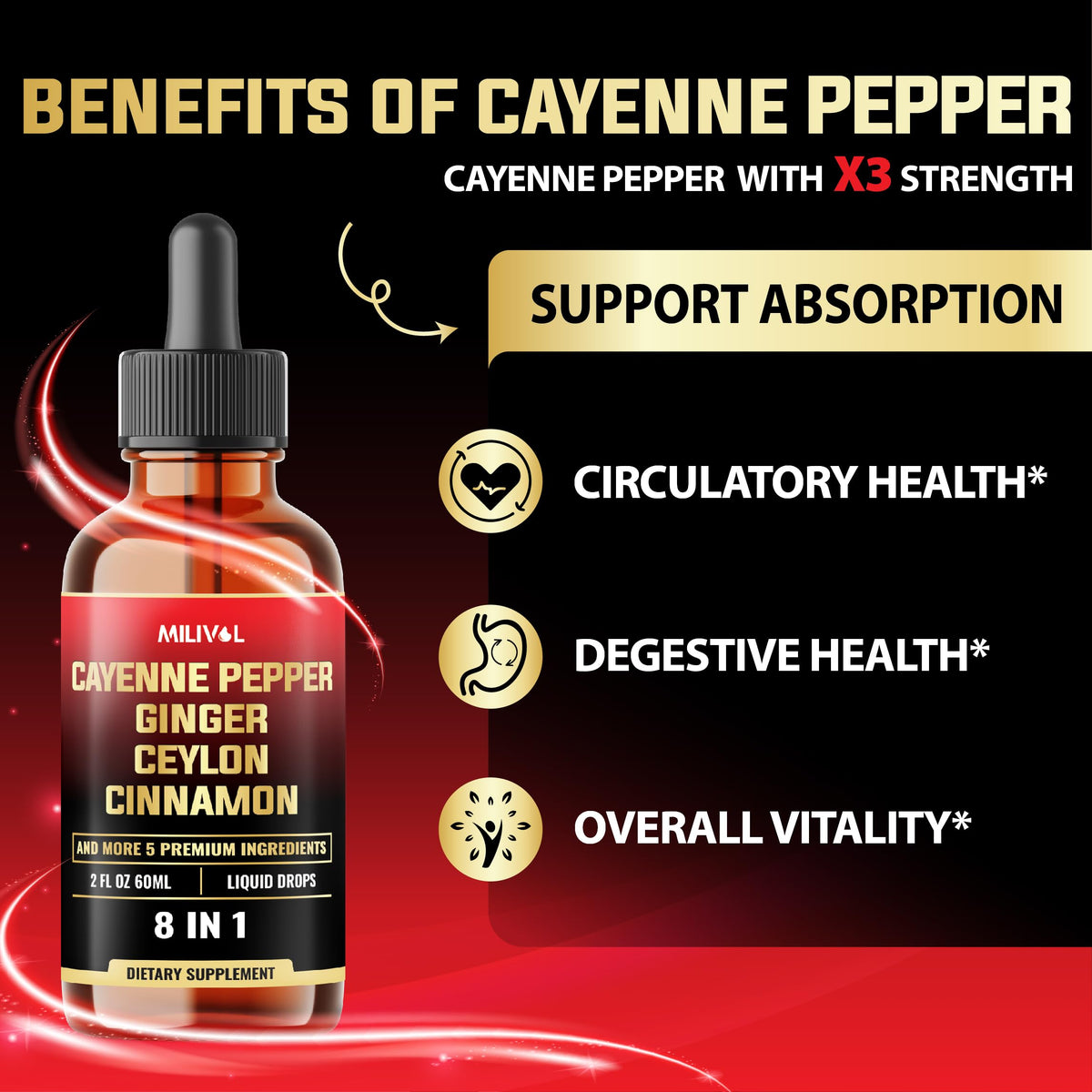 Gouttes de piment de cayenne MILIVOL avec pipette