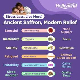 Gouttes de safran liposomales HOLLEGEND compte-gouttes