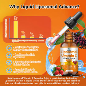 Gouttes de Scibalia Vitamine C Liposomale 1000mg avec fruits