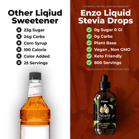 Gouttes de Stevia Enzo au café avec mousse de lait