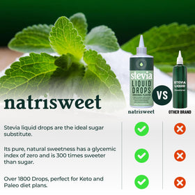 Gouttes de stevia liquide NatriSweet versées dans une cuillère