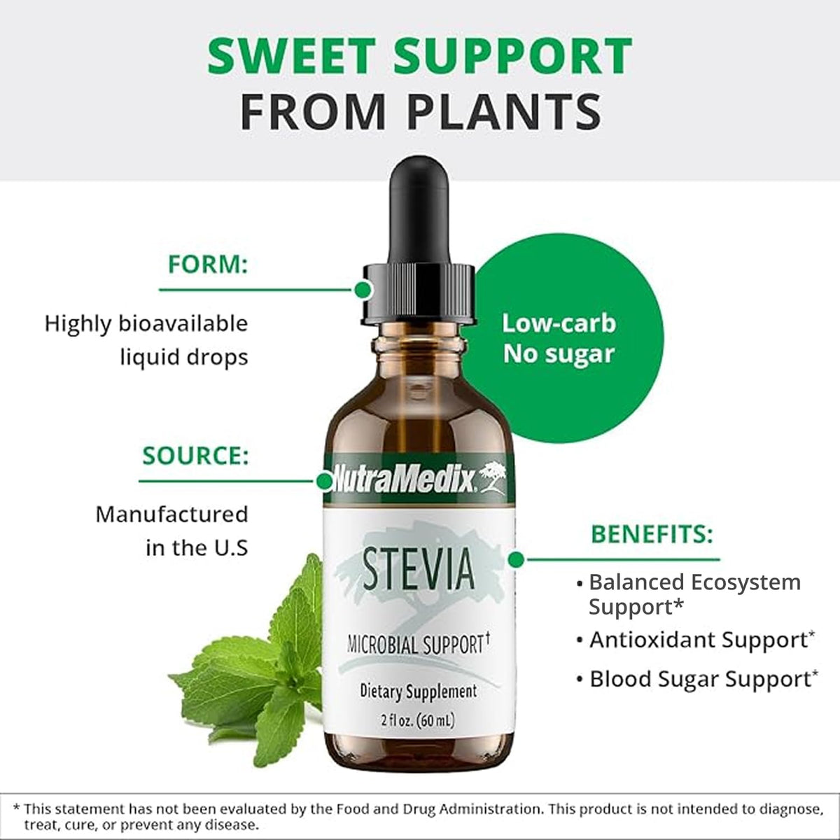 Gouttes de Stevia NutraMedix versées dans un verre d'eau