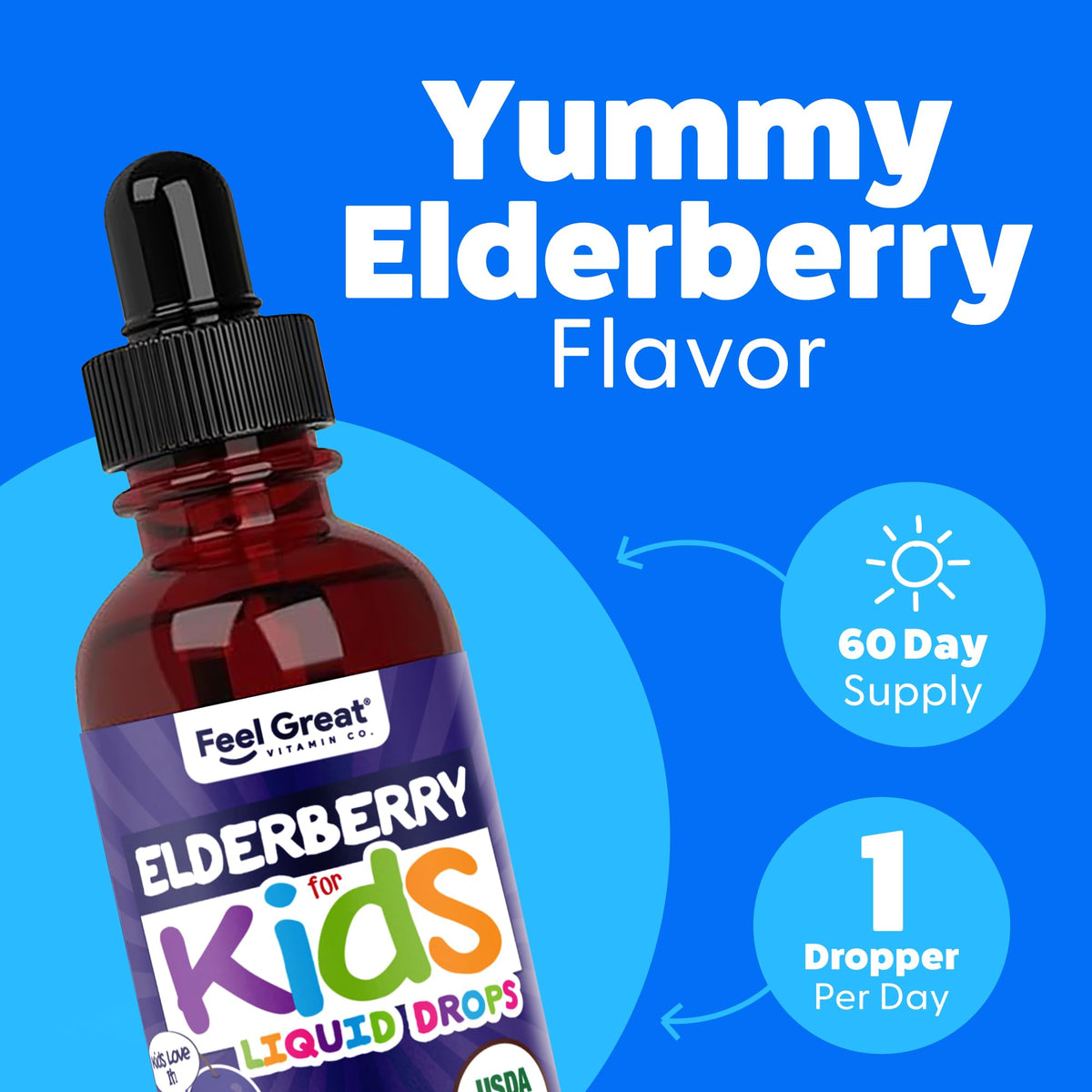 Gouttes de Sureau pour Enfants 150mg - Vue de côté du flacon