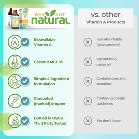 Gouttes de Vitamine A 10000 UI Why Not Natural sur une cuillère
