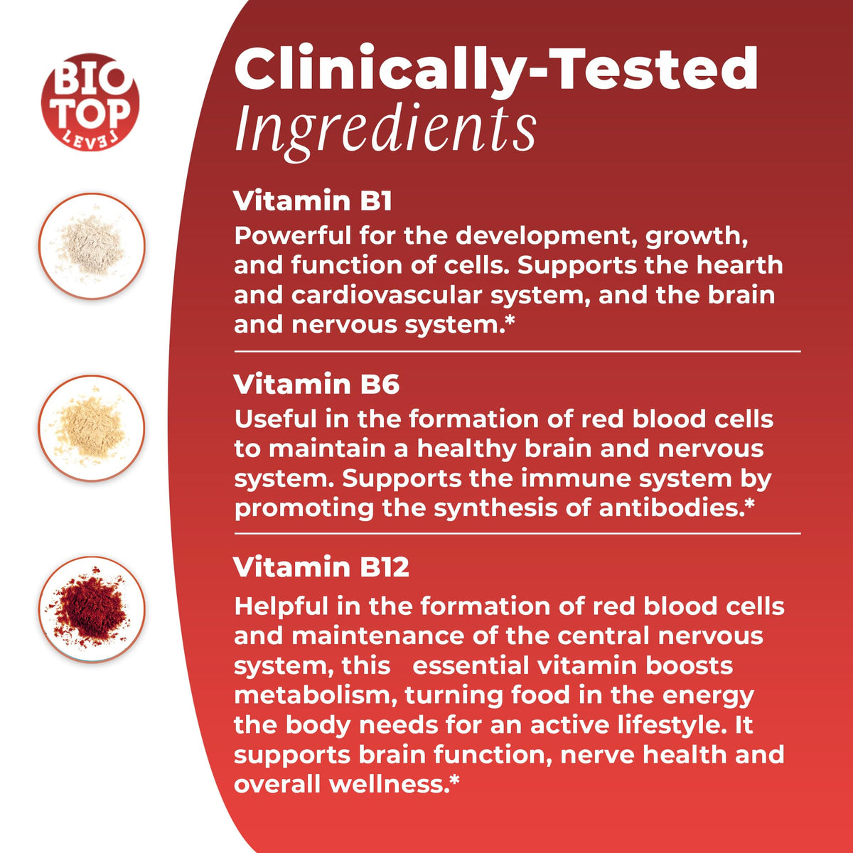 Gouttes de vitamine B12 BIOTOPLEVEL sur fond blanc