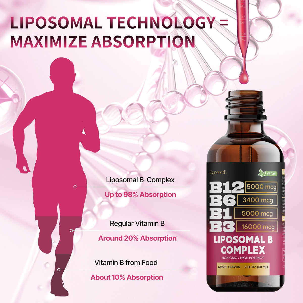 Gouttes de vitamine B12 liposomale Qanoreth avec pipette