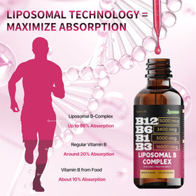 Gouttes de vitamine B12 liposomale Qanoreth avec pipette