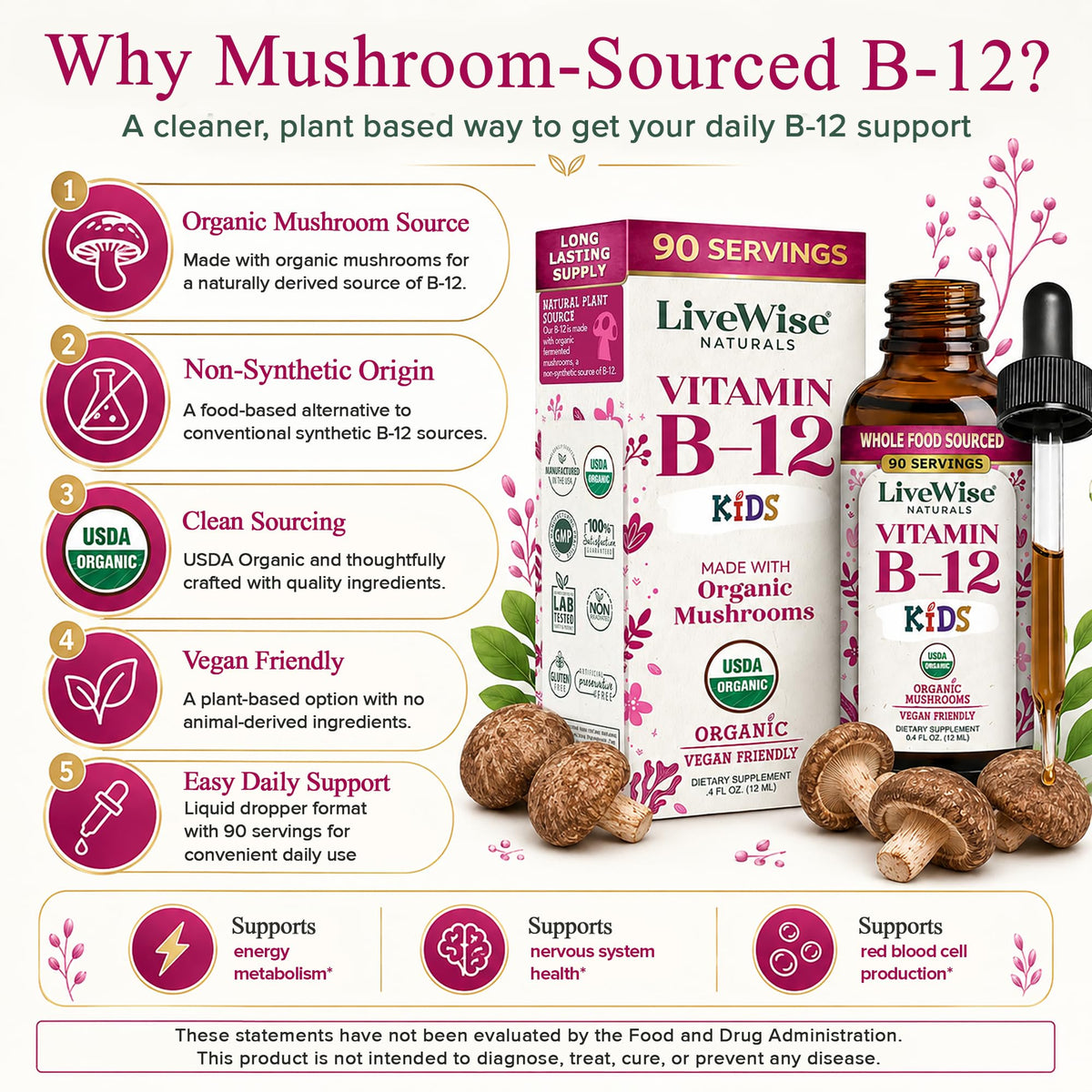 Gouttes de Vitamine B12 liquides pour enfants, dosage de 2,5 mcg par goutte