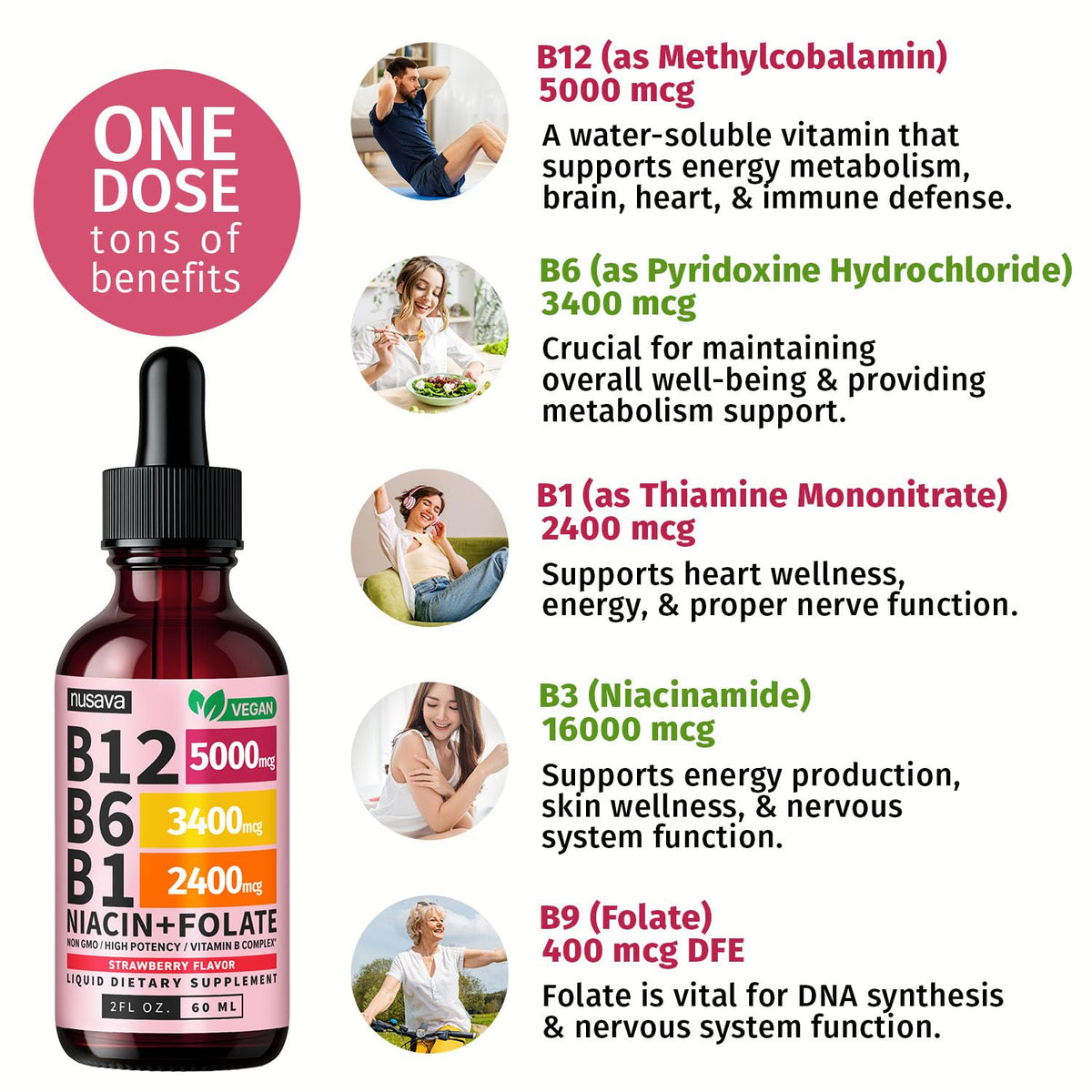 Gouttes de vitamine B12 NUSAVA sur un fond neutre