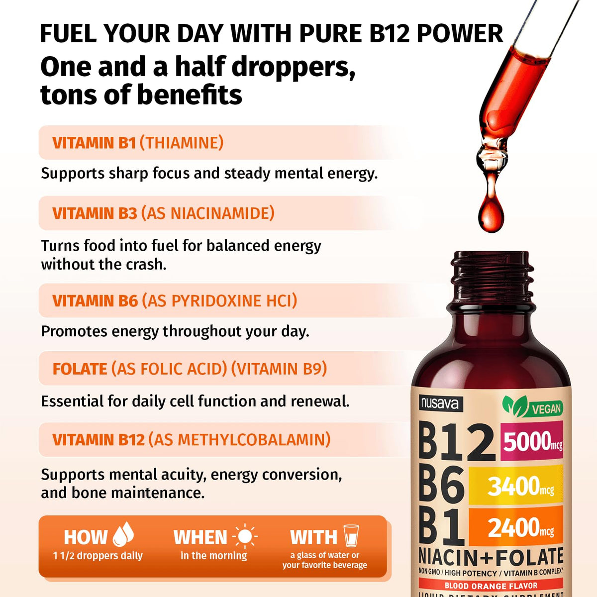 Gouttes de vitamine B12 NUSAVA sur une cuillère