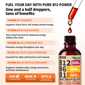 Gouttes de vitamine B12 NUSAVA sur une cuillère
