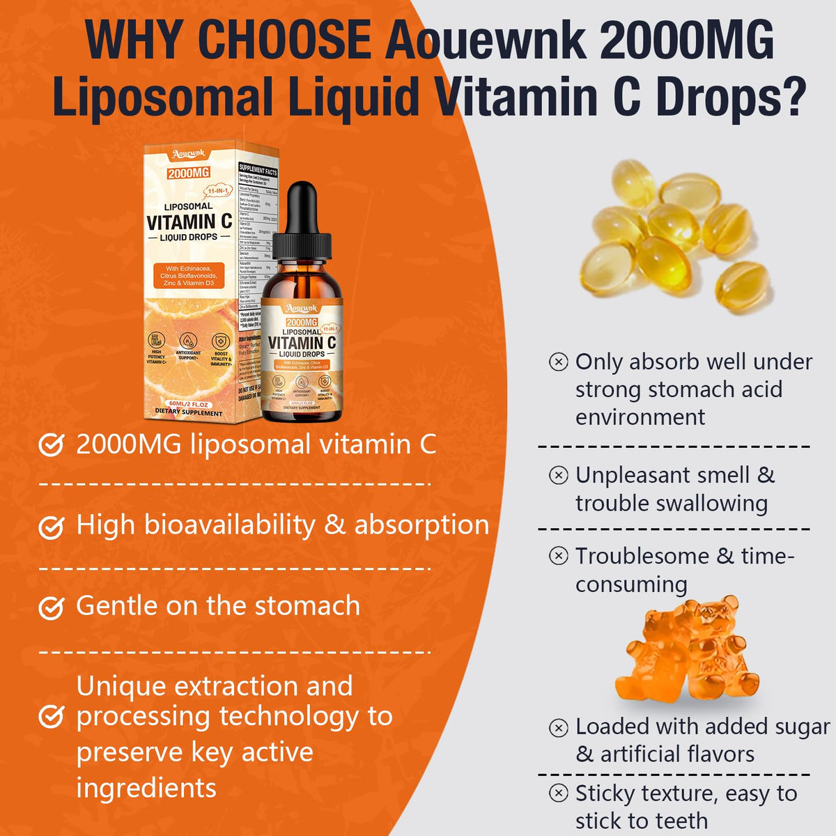 Gouttes de vitamine C Aouewnk en contexte de consommation