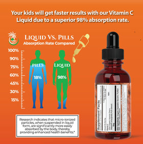 Gouttes de vitamine C bio Tropical Oasis versées dans une cuillère