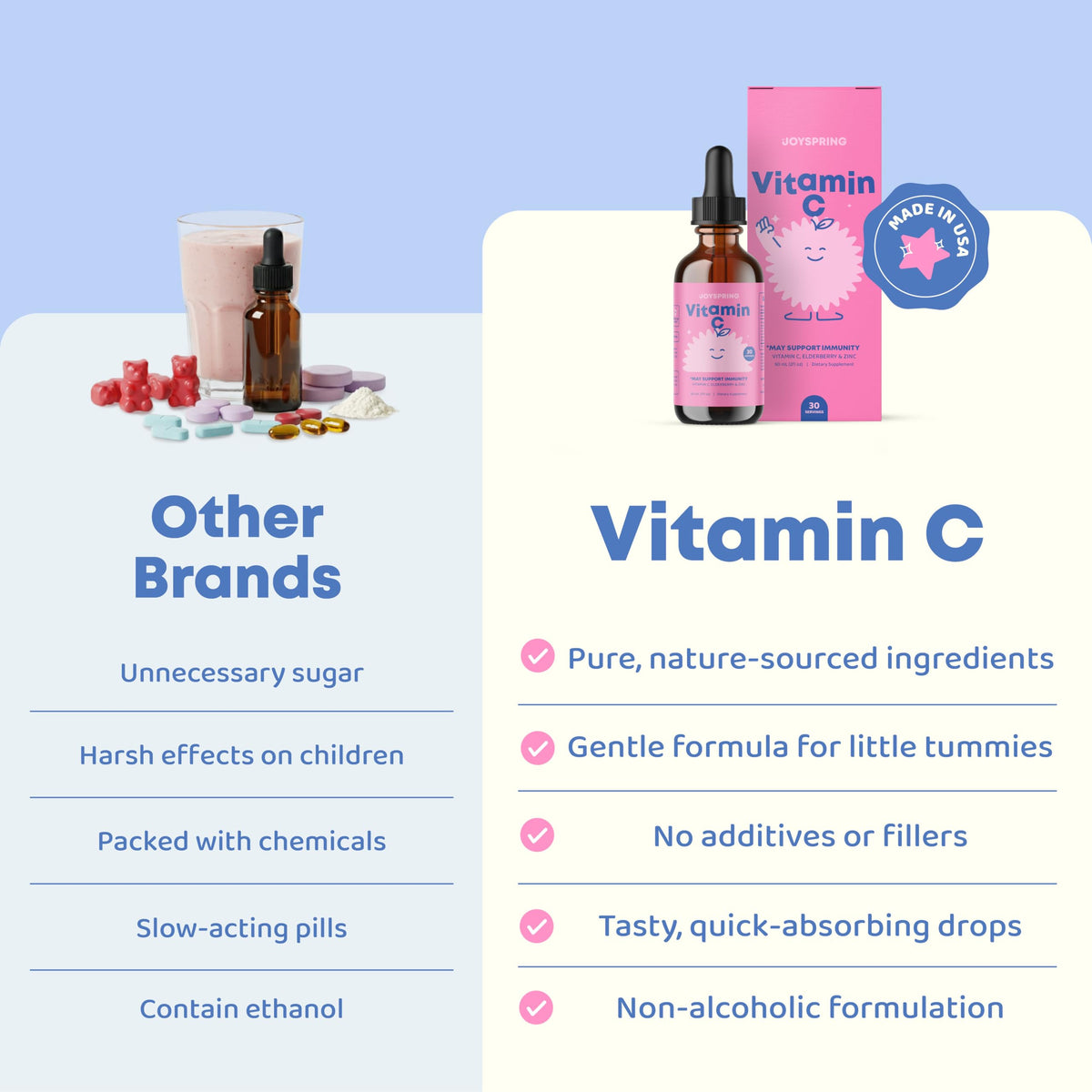 Gouttes de vitamine C JoySpring sur une table