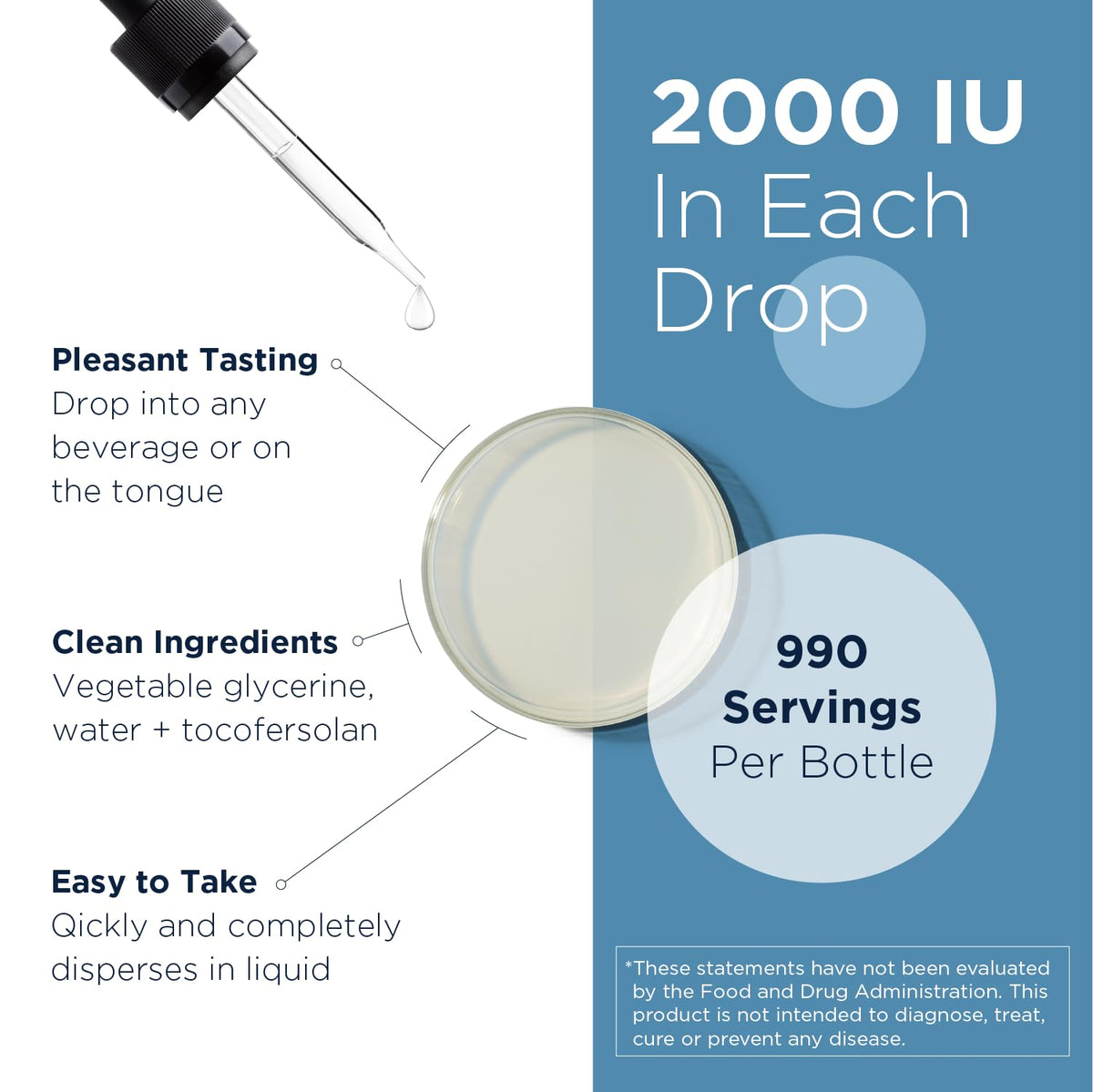 Gouttes de Vitamine D Designs for Health 2000 IU avec pipette