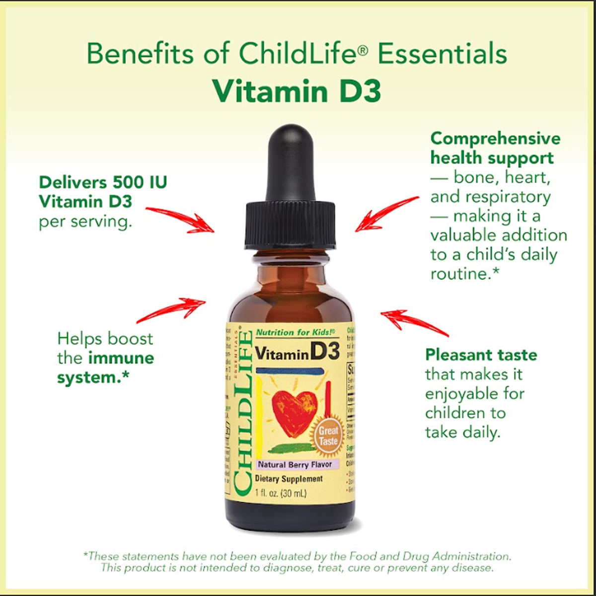 Gouttes de Vitamine D3 CHILDLIFE ESSENTIALS saveur baie