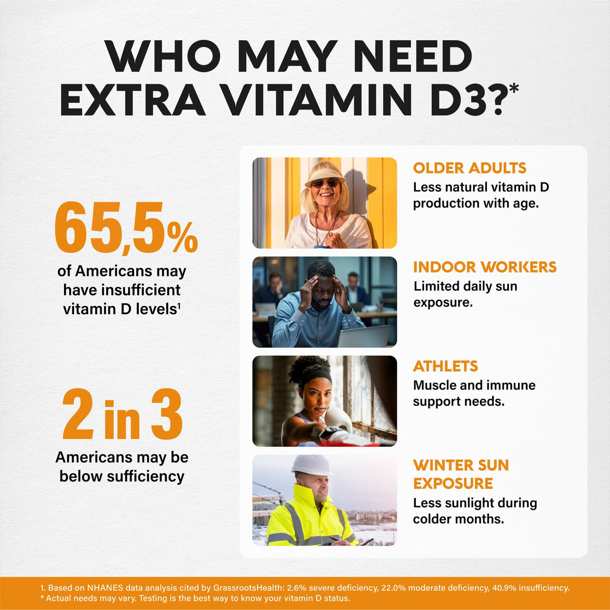Gouttes de Vitamine D3 K2 Bio NUTRAHARMONY avec un verre d'eau