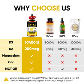 Gouttes de Vitamine D3 K2 de Venture Pal sur une cuillère