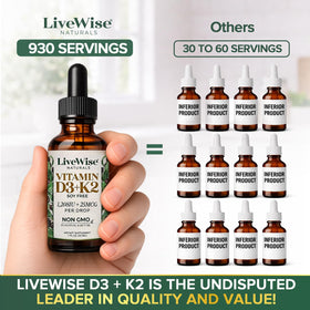 Gouttes de vitamine D3 K2 Live Wise Naturals avec compte-gouttes