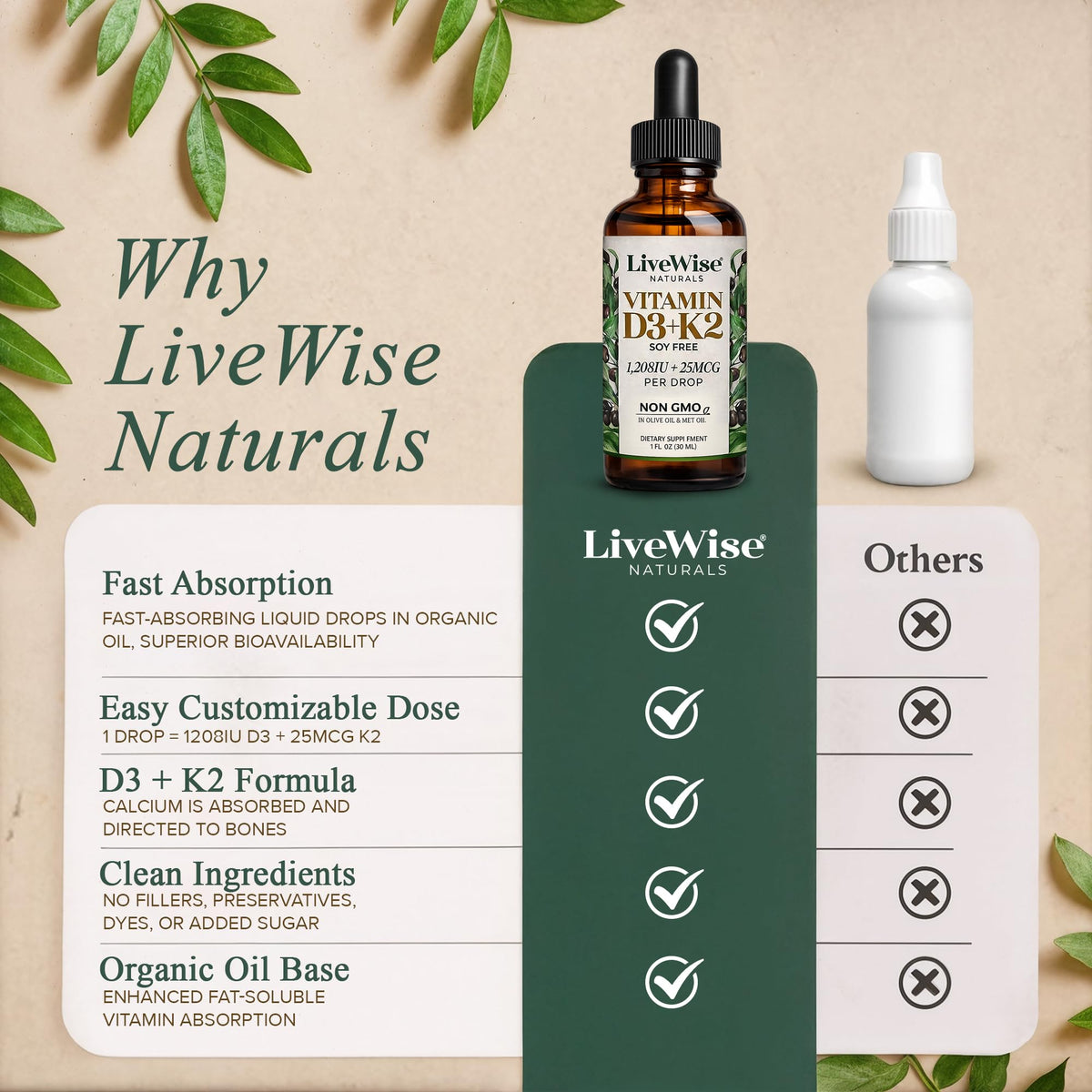 Gouttes de vitamine D3 K2 Live Wise Naturals sur une table