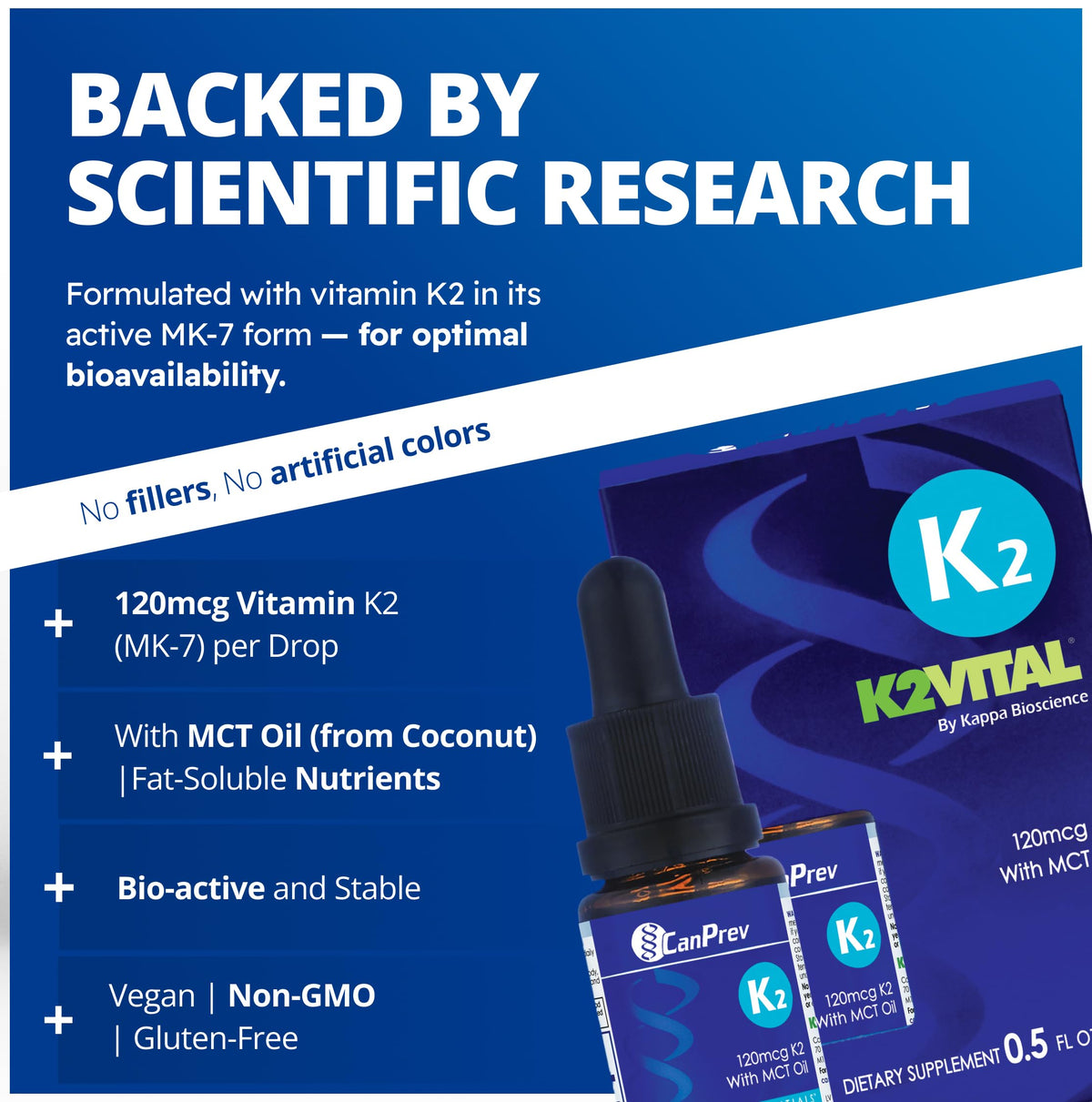 Gouttes de vitamine K2 MK-7 CanPrev versées dans une cuillère