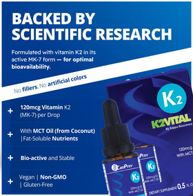 Gouttes de vitamine K2 MK-7 CanPrev versées dans une cuillère