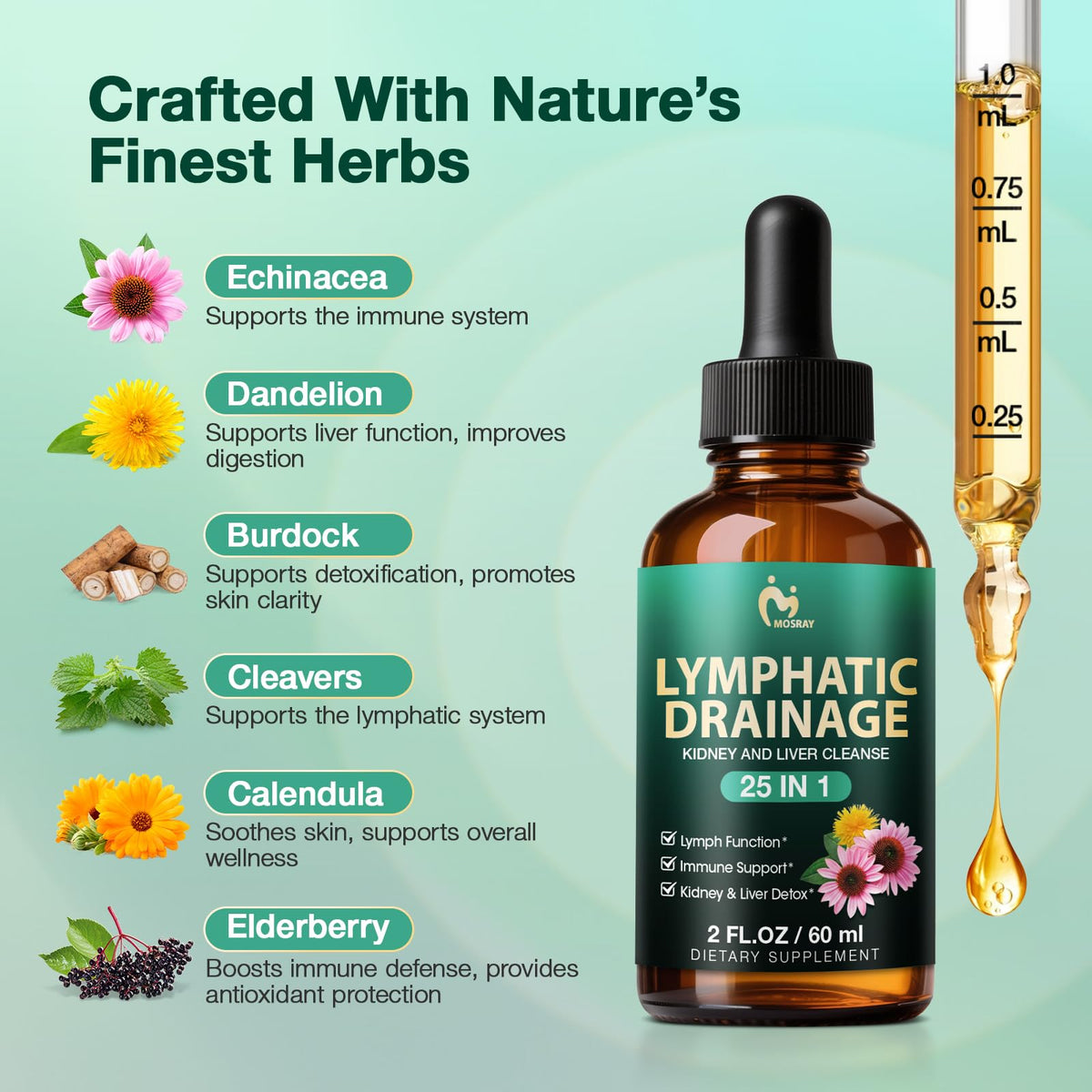 Gouttes drainage lymphatique MOSRAY 60ml avec étiquette visible