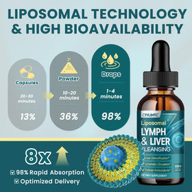 Gouttes liposomales CFILIHTC sur un fond neutre