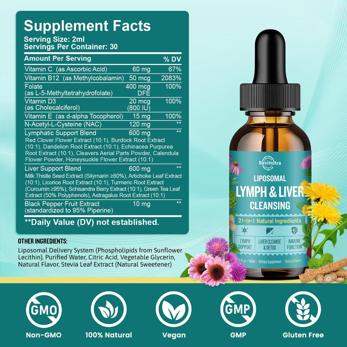 Gouttes Liposomales Drainage Lymphatique ReviNutra en utilisation