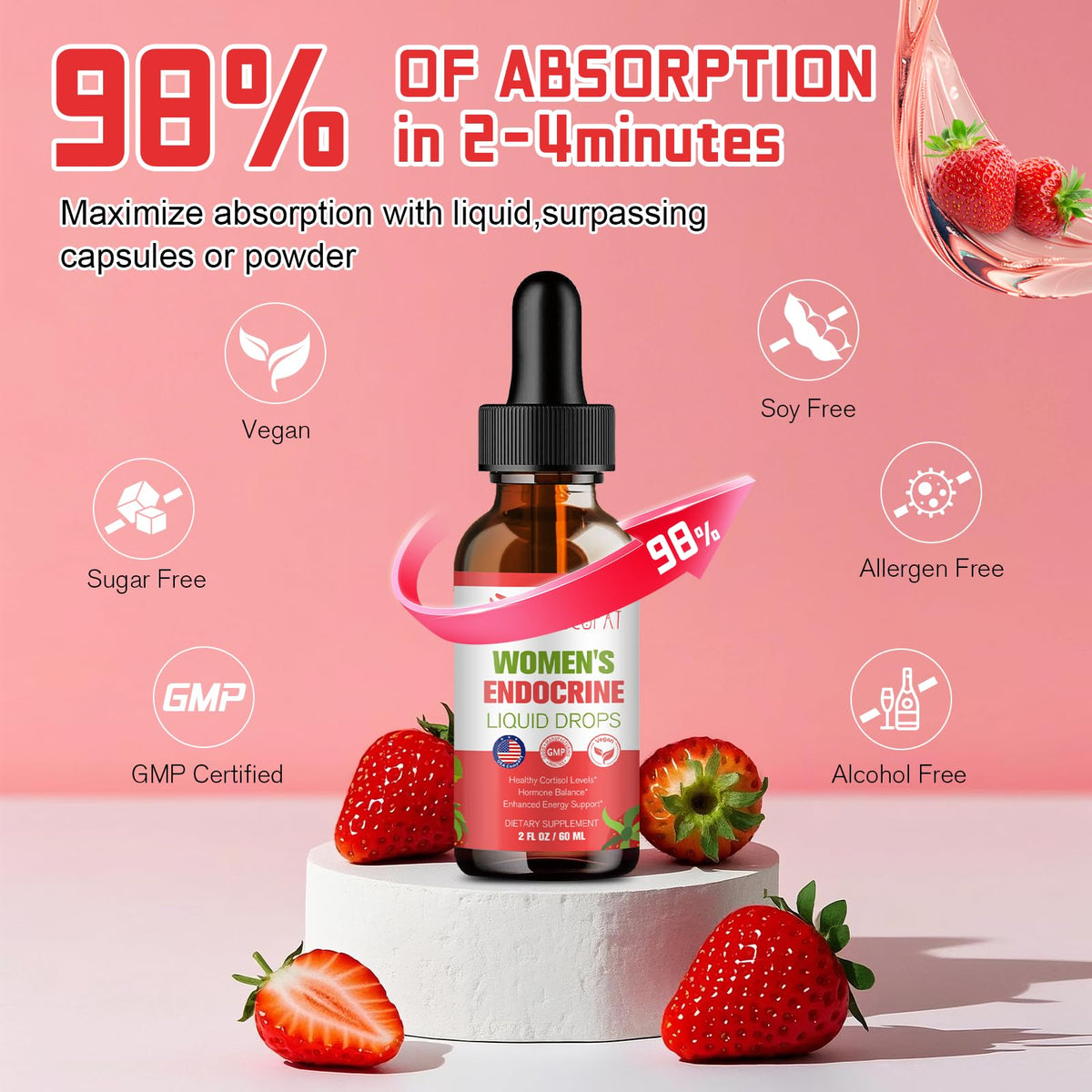 Gouttes liquides Migcopat, présentation du produit