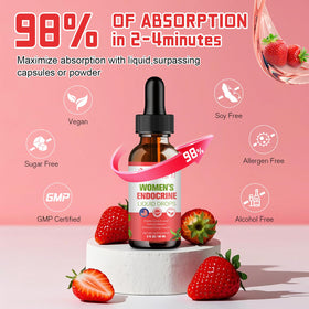 Gouttes liquides Migcopat, présentation du produit
