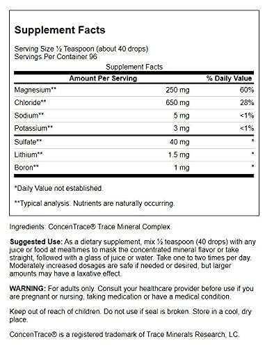 Gouttes minérales Concentrace avec étiquette, dosage