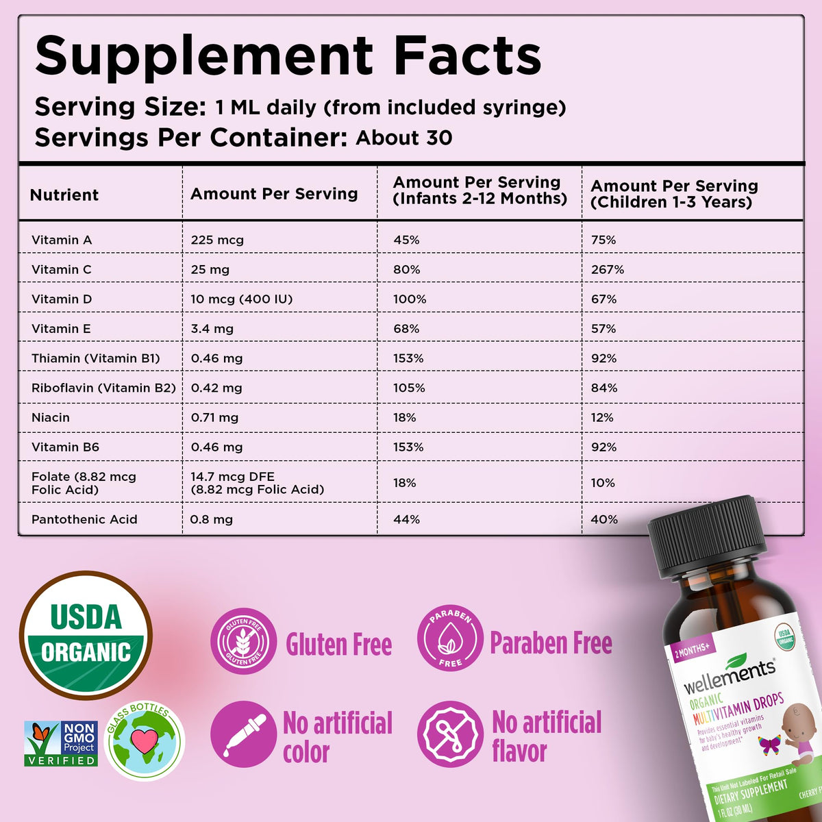 Gouttes multivitamines Wellements saveur cerise en présentation