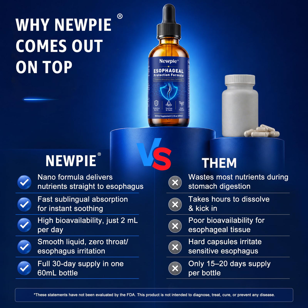 Gouttes Newpie de soulagement œsophagien 60ml, avec un verre d'eau