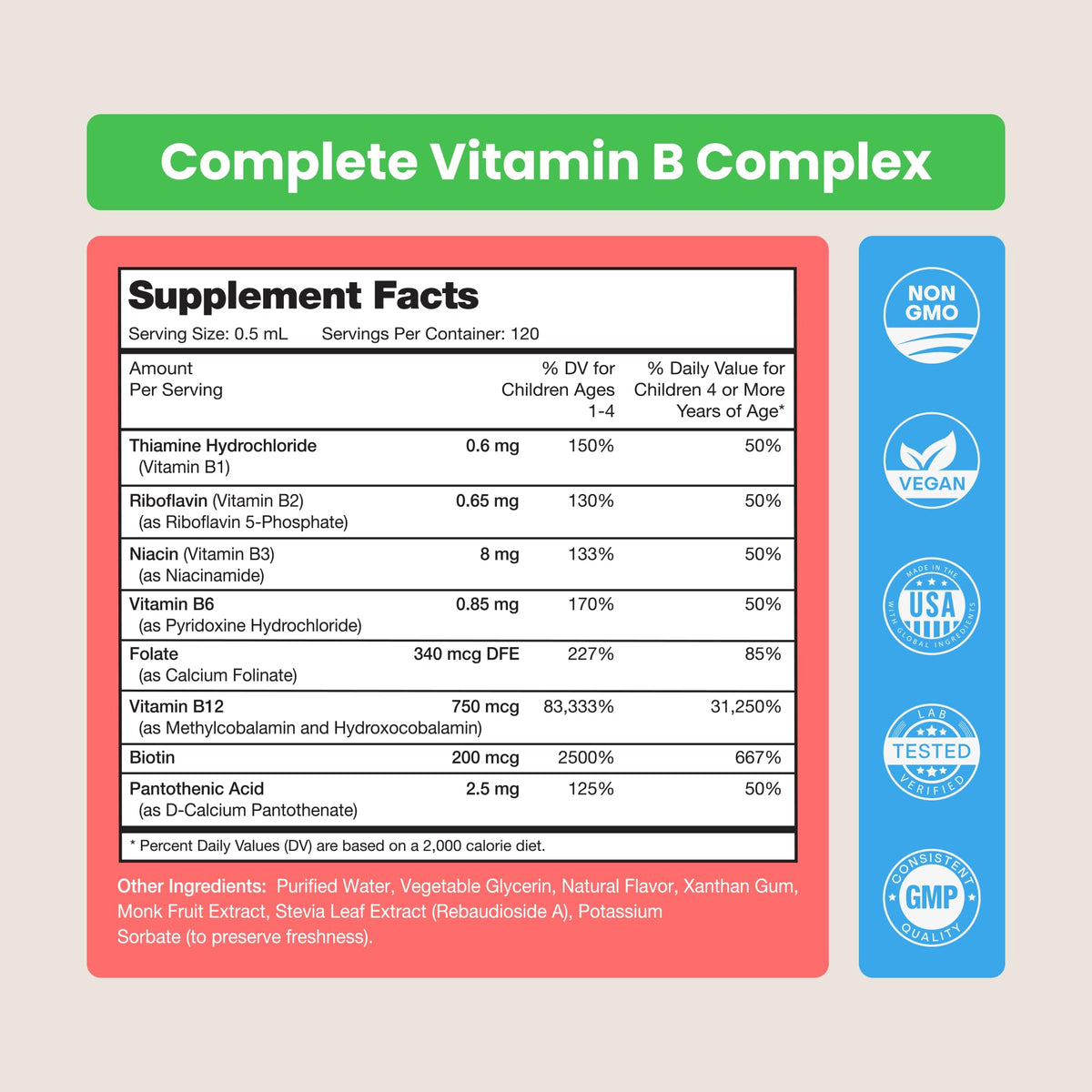 Gouttes NutraChamps sur une table avec un verre