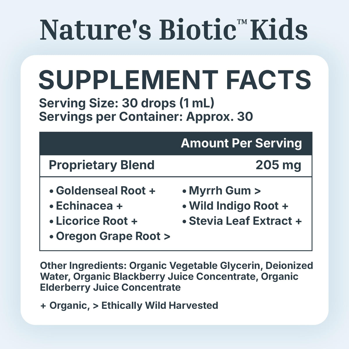 Gouttes pour enfants Dr. Green Mom avec étiquette et dosage