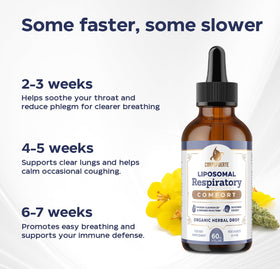 Gouttes Respiratoires Liposomales Corpofuerte avec ingrédients naturels
