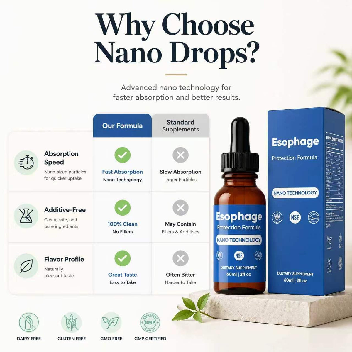 Gouttes Œsophagiennes Nano Eudaimona flacon de côté