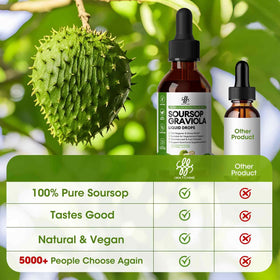 Gouttes Soursop Graviola iMATCHME avec un verre d'eau