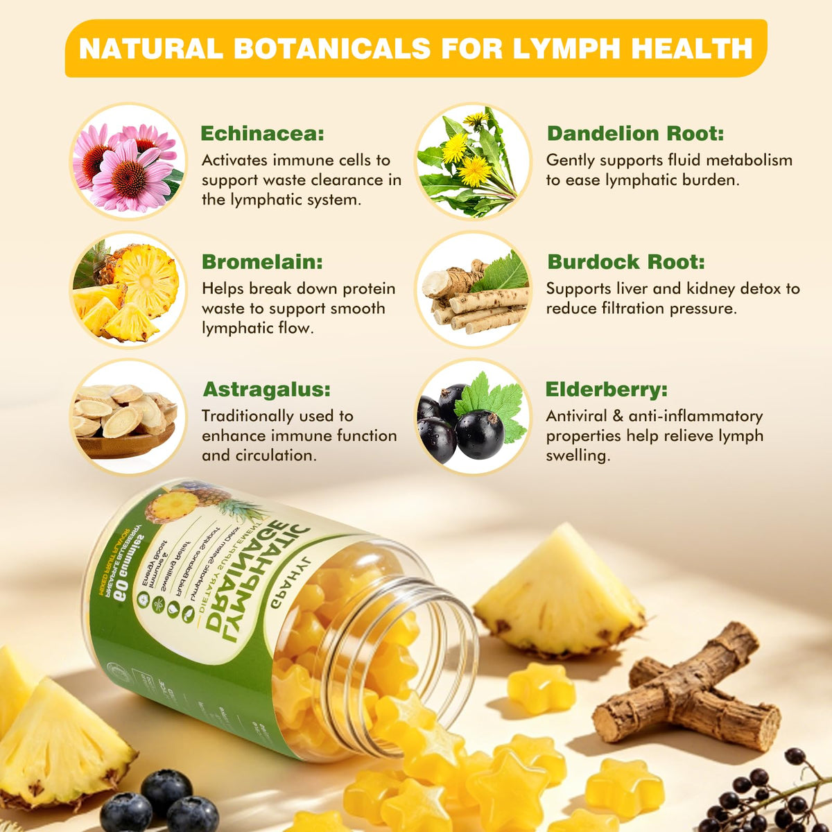 GPAHYL Gummies de soutien lymphatique échantillon de gummies